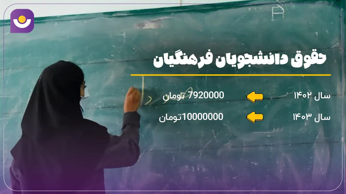 حقوق دانشجویان فرهنگیان