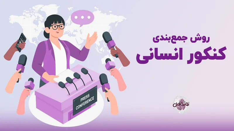 جمع بندی کنکور انسانی