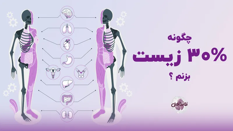 چگونه 30 درصد زیست بزنم