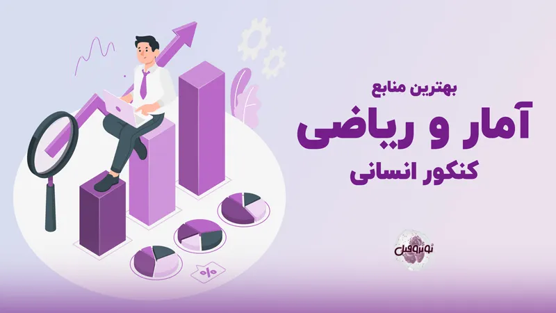 بهترین منابع ریاضی و آمار کنکور انسانی