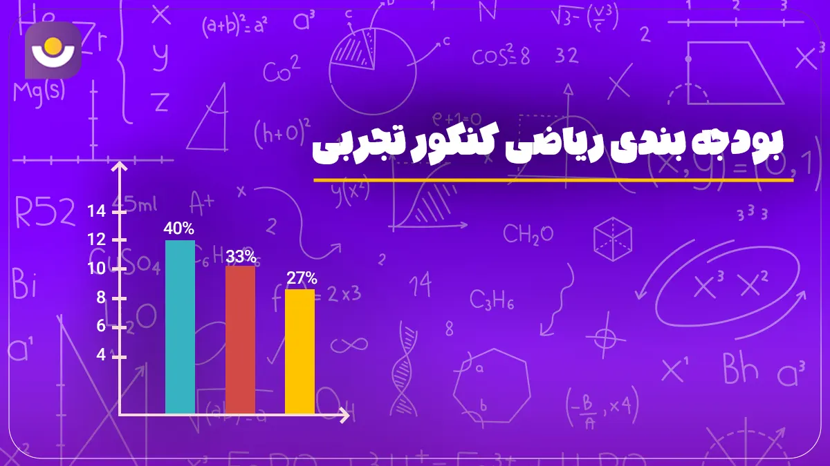 بودجه بندی ریاضی کنکور تجربی