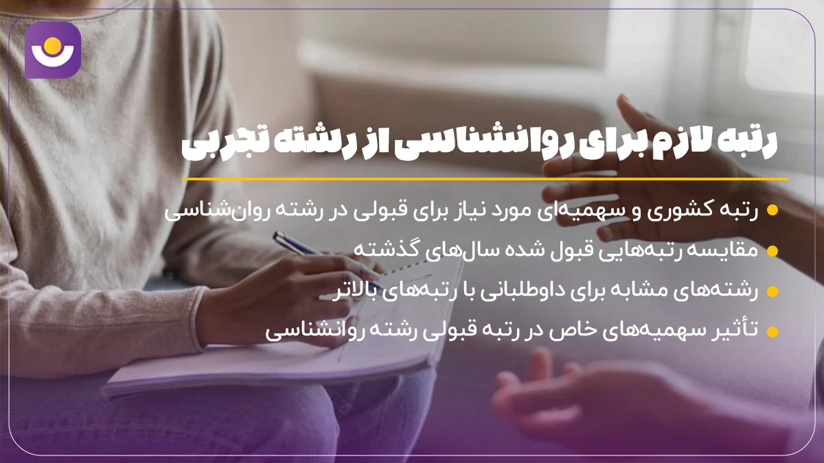 رتبه لازم برای روانشناسی از رشته تجربی