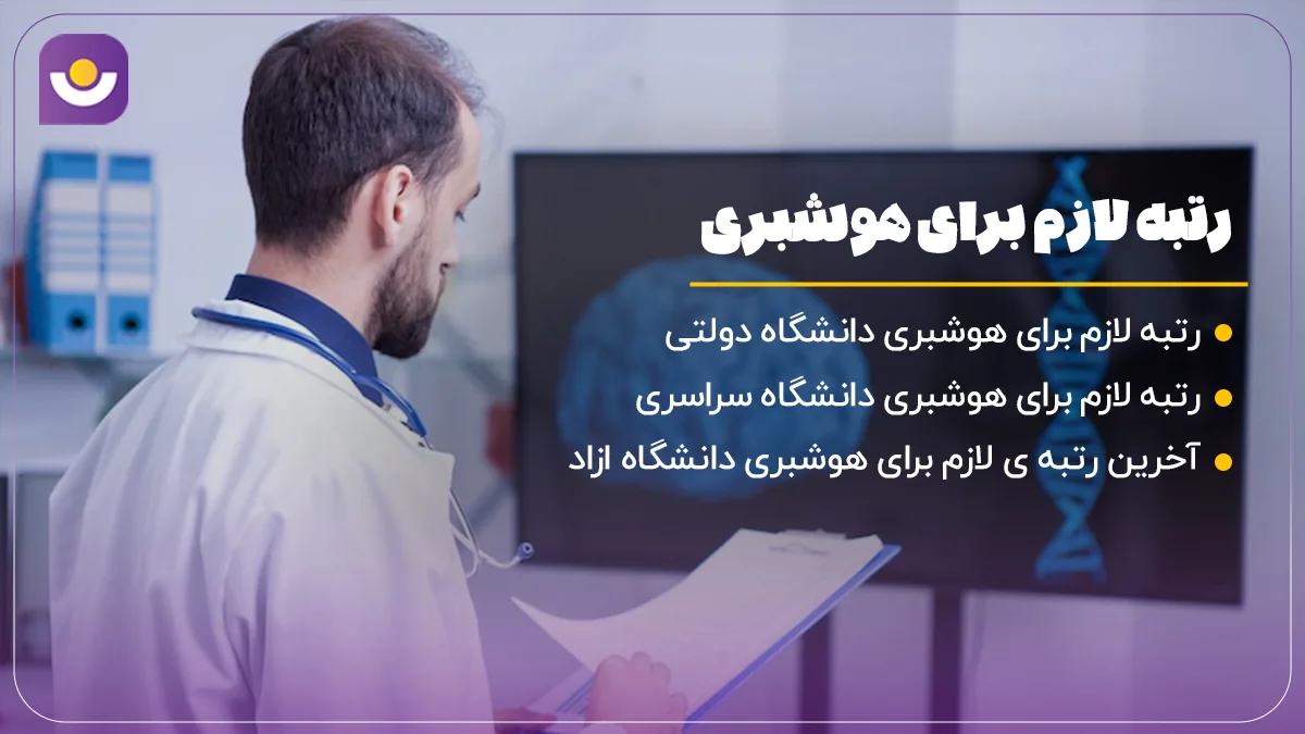 رتبه لازم برای هوشبری